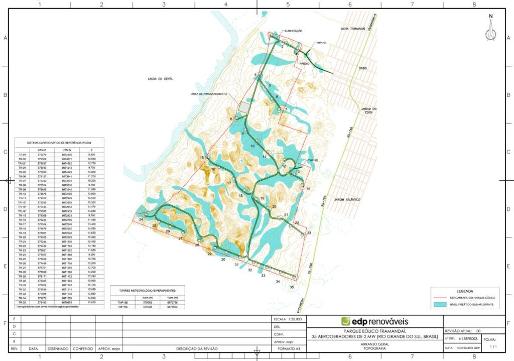 servicios para proyecto de construcción de parque eolico