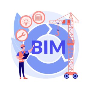 metodologia bim