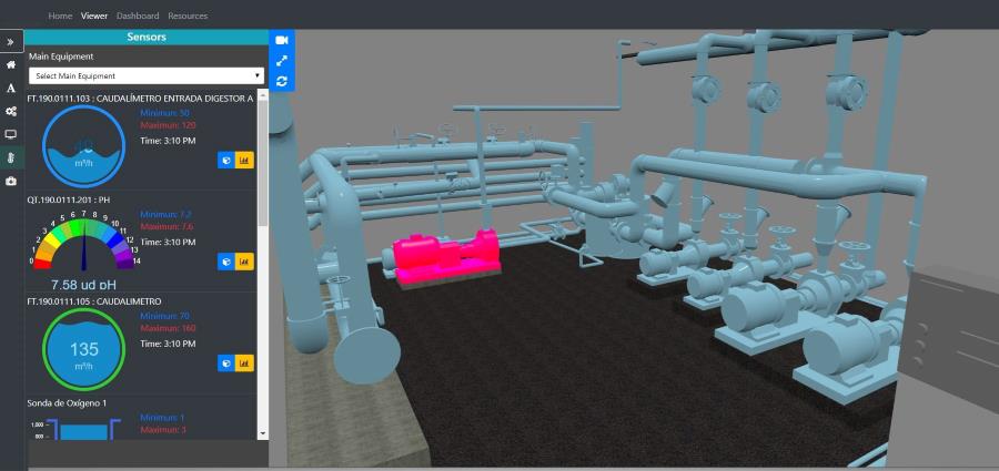 similitudes y diferencias entre bim y gemelo digital