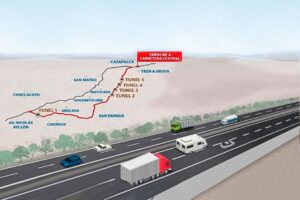 importancia de la topografia para las megaobras